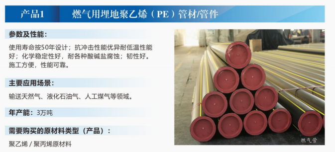燃气用埋地聚乙烯(PE)管材管件